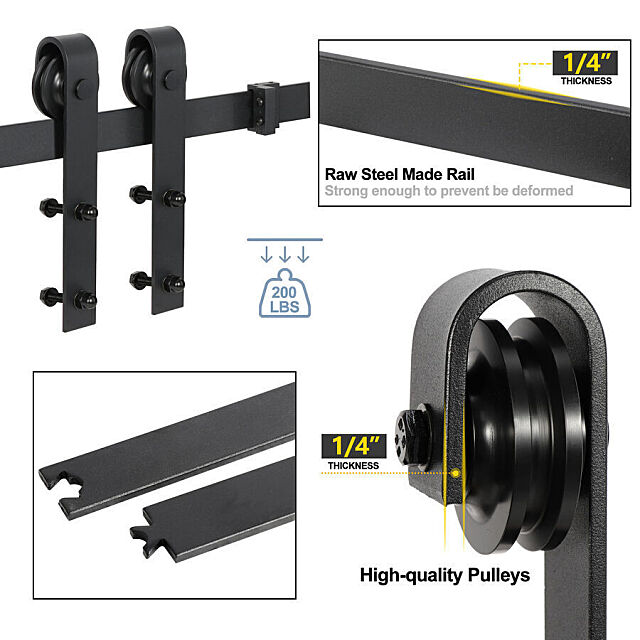 Inset details of different aspects of the sliding door hardware kit. 